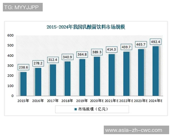探索足球装备进货渠道的多样选择与市场趋势分析
