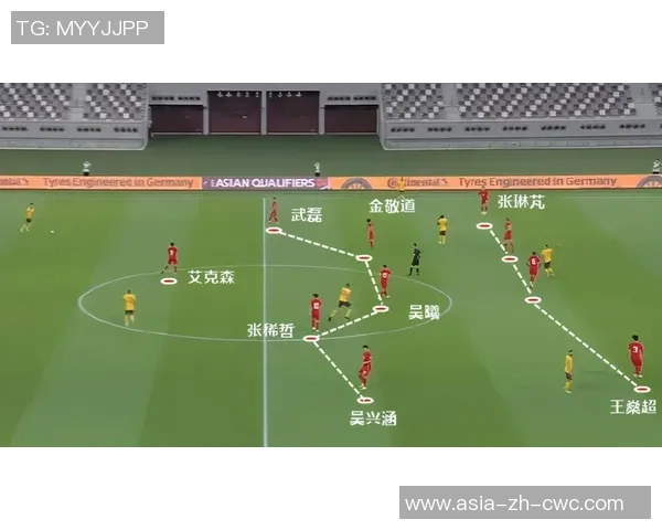 足球弧形技术解析与应用探讨提升球员精准传球与射门能力的关键因素